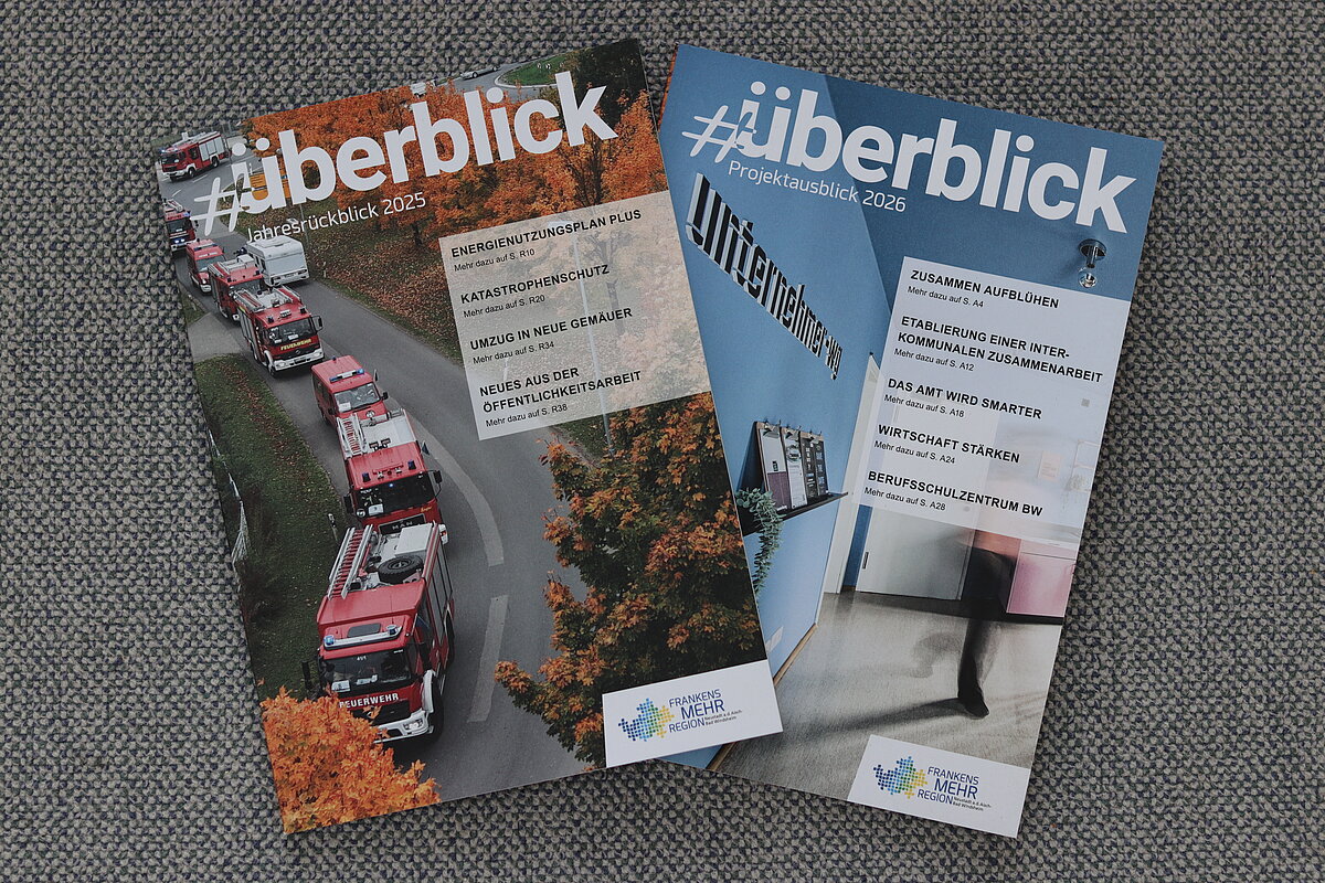 Der #überblick ist ein Wendeheft. Es sind beide Titelbilder zu sehen.