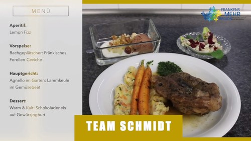 Bild und Beschreibung des Menüs des Teams Schmidt