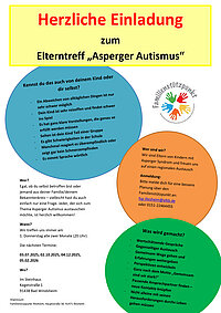 Bunter Flyer mit Einladung zum Elterntreff „Asperger Autismus“ 