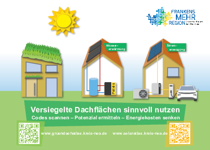 Dächer nachhaltig nutzen: Begrünung, Solarthermie und Photovoltaik helfen, Energie zu sparen und das Klima zu schützen. Regionale Online-Tools zeigen das Potenzial.