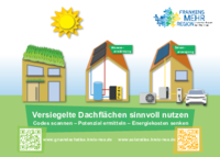 Dächer nachhaltig nutzen: Begrünung, Solarthermie und Photovoltaik helfen, Energie zu sparen und das Klima zu schützen. Regionale Online-Tools zeigen das Potenzial.