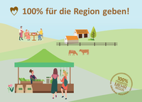 Illustration mit ländlicher Szene, Marktstand und Bauernhof – zentrale Botschaft „100 % für die Region geben!“ betont regionale Verbundenheit