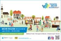 Titel MEHR REGION Wochen